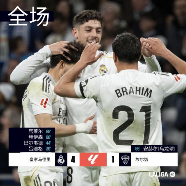 bob半岛体育平台-皇马4比1狂胜！“82”连续3场破门，居莱尔60米神仙球